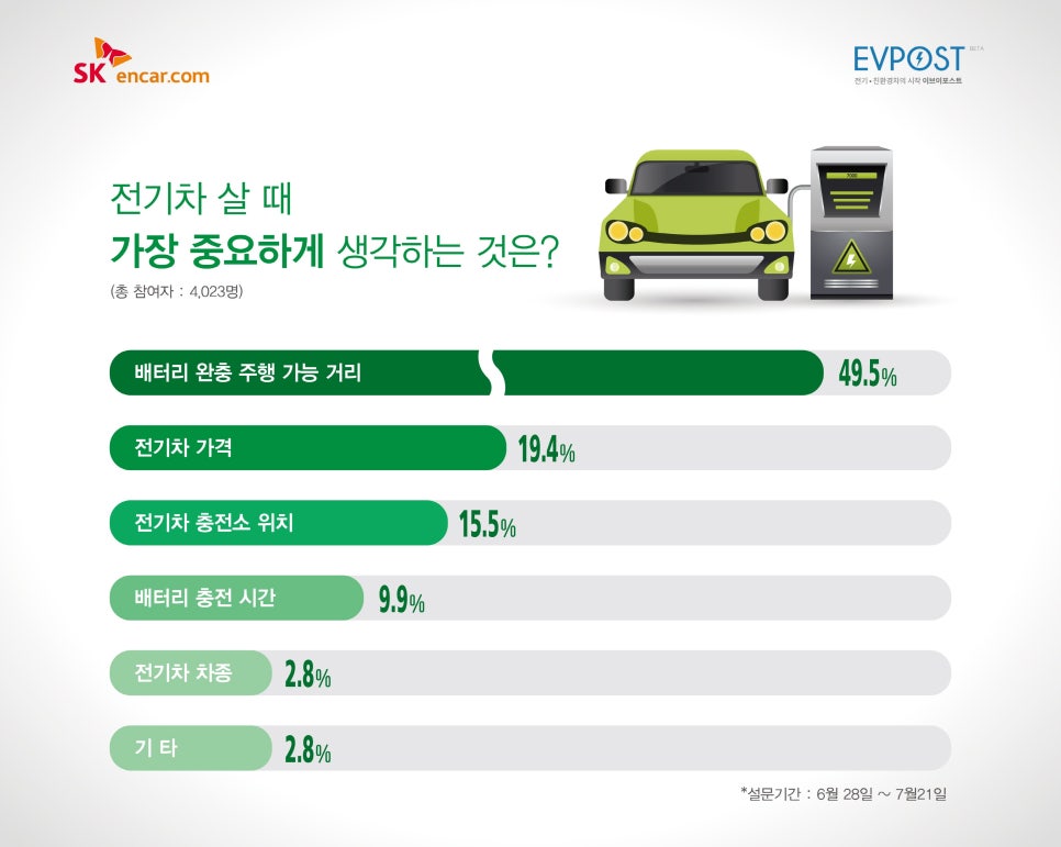 고려전기기술안전 이미지