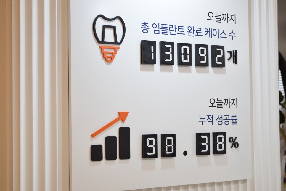 프렌즈치과 이미지