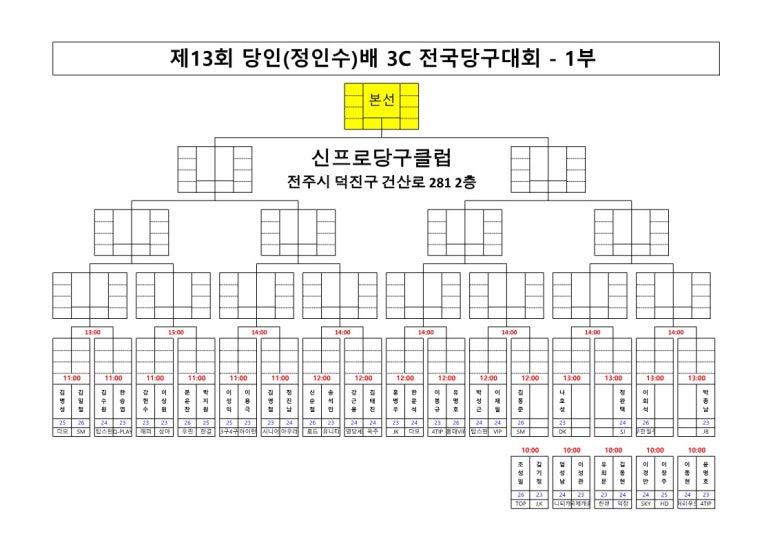 타이탄당구 이미지