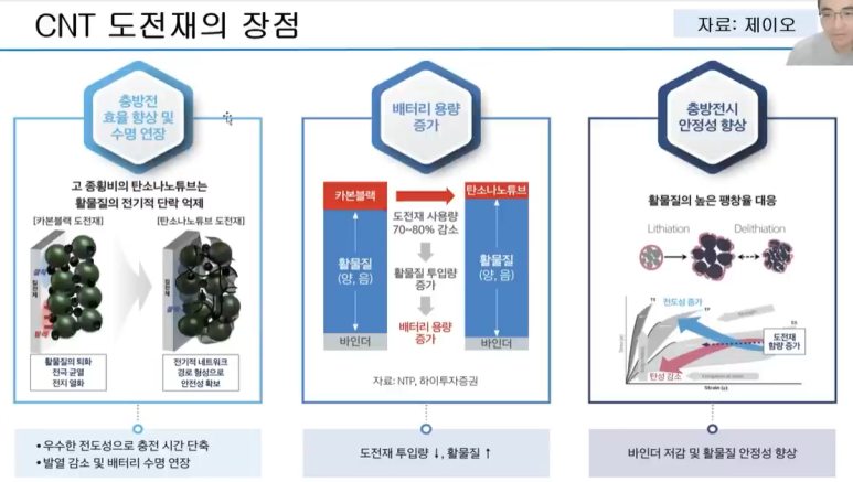 미래엘앤에프 이미지