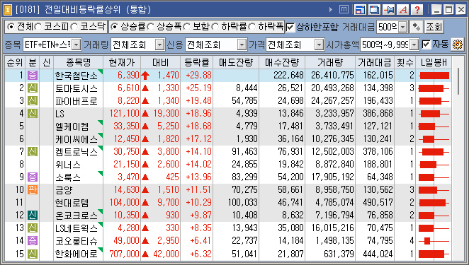 가온사비 이미지