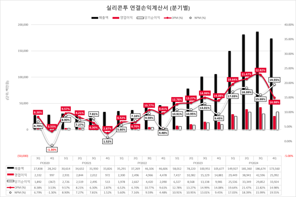 예스글로벌 이미지