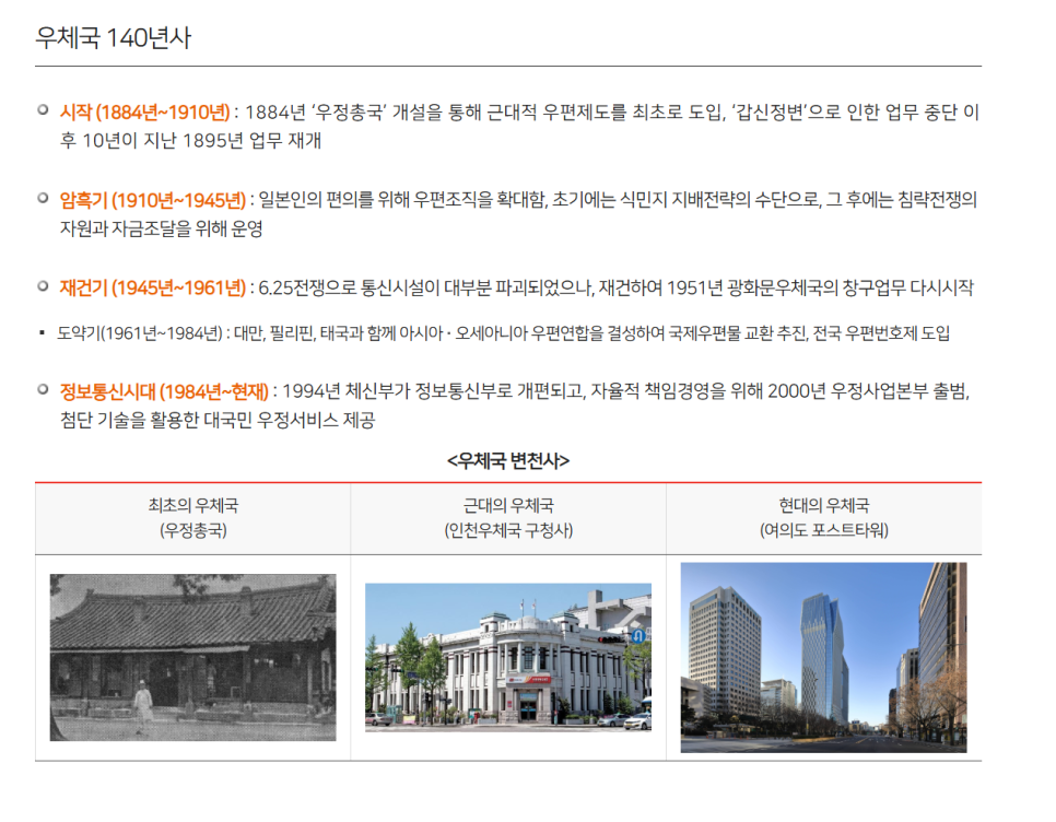우정컨설팅 이미지