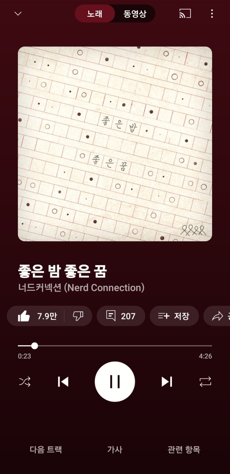너드 이미지