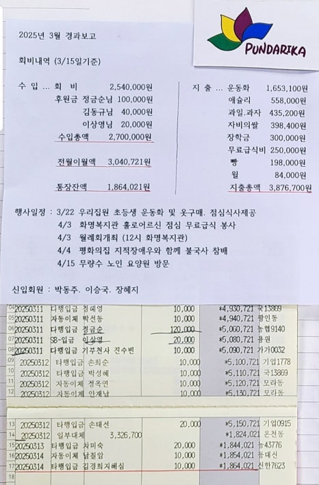 푼다리카 이미지