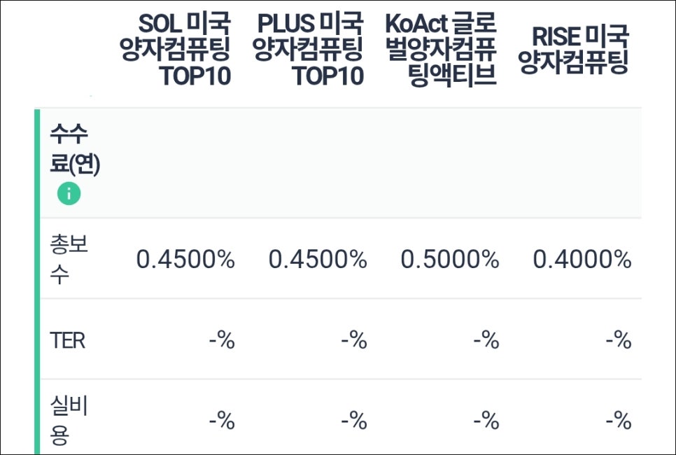 RISE컴퓨터 이미지