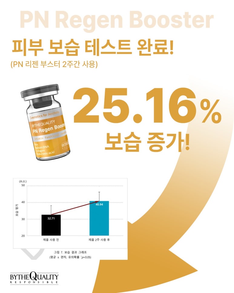 아이모드 이미지