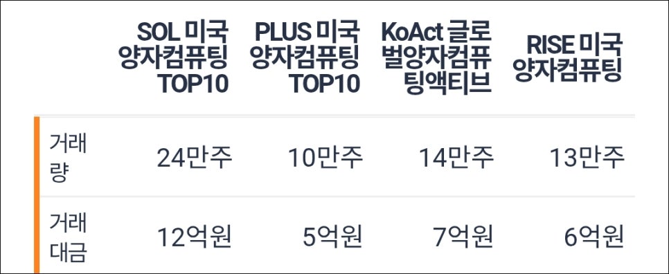 RISE컴퓨터 이미지