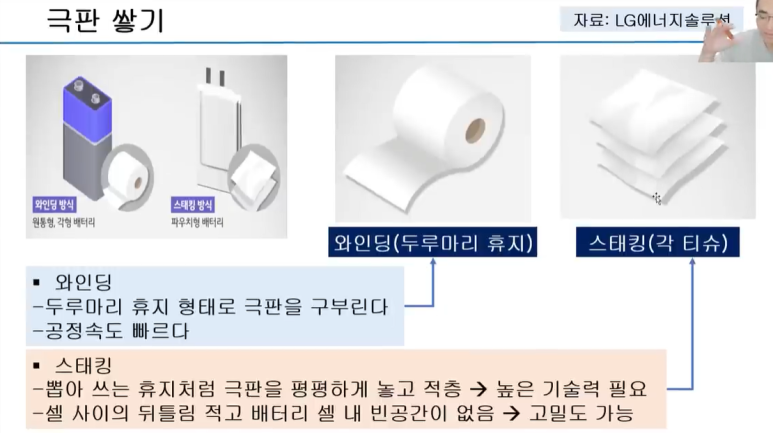 미래엘앤에프 이미지