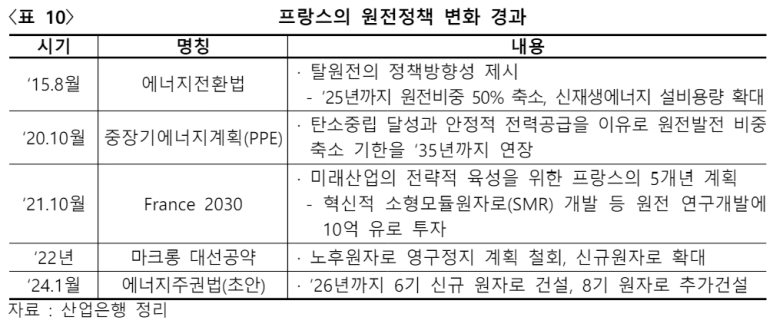 전략환경연구소 이미지