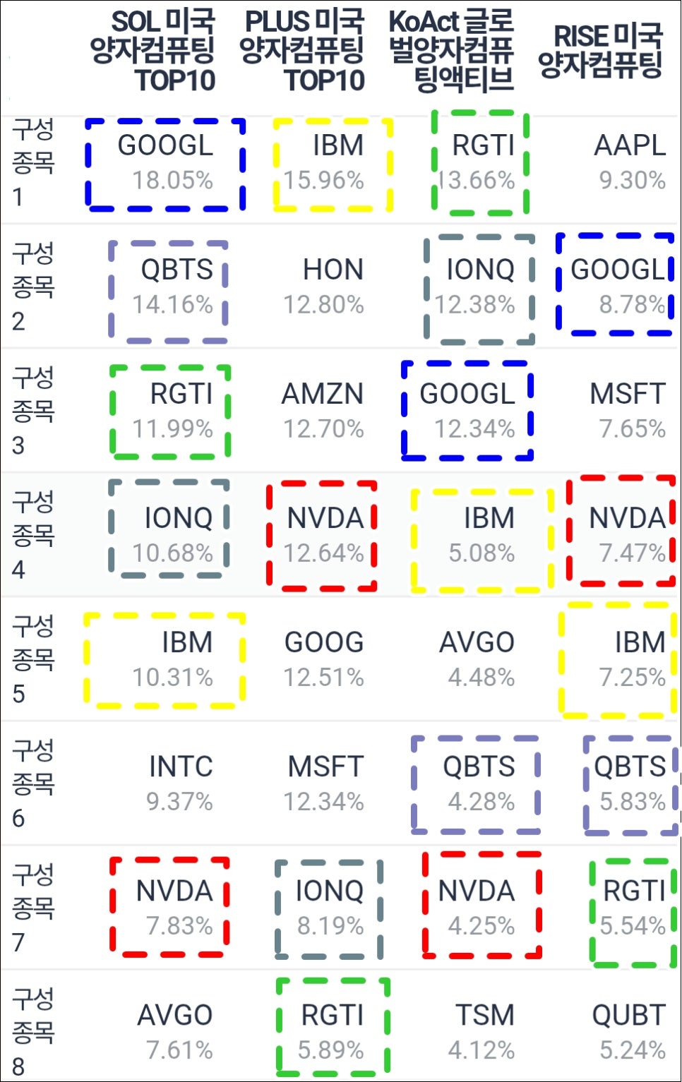 RISE컴퓨터 이미지