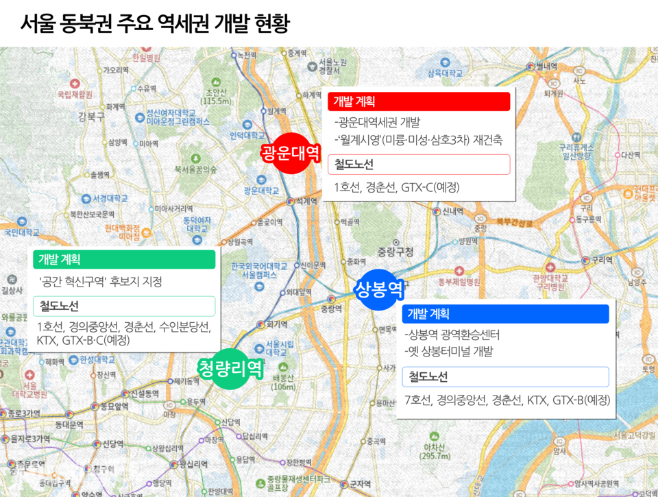 용두지구 도시개발사업 이미지
