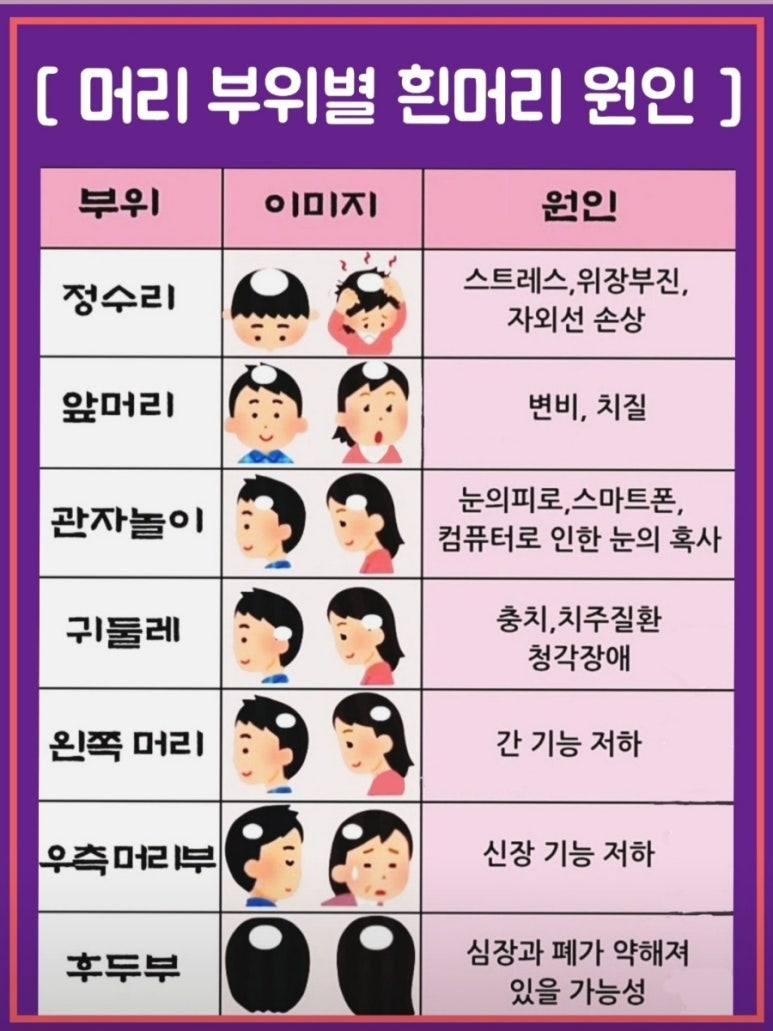 큐사랑머리염색 이미지