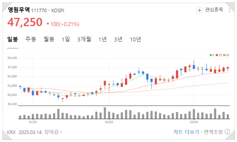 동인실업 이미지