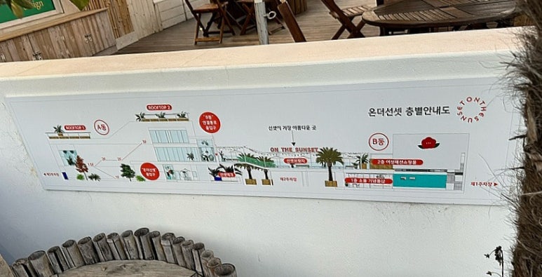 카페;온 이미지