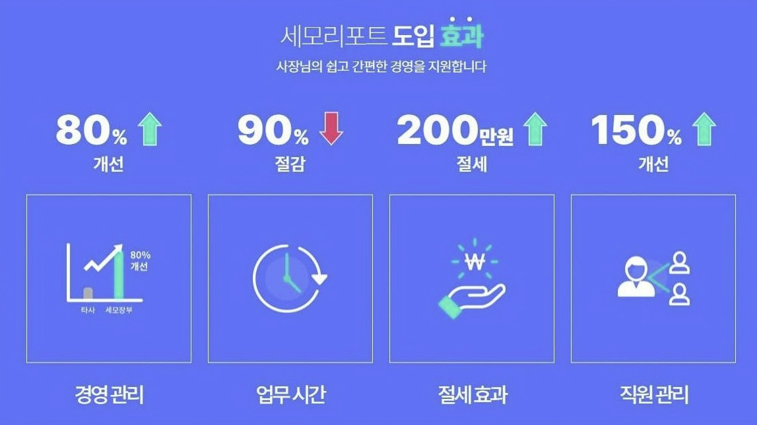 성지세무회계 이미지