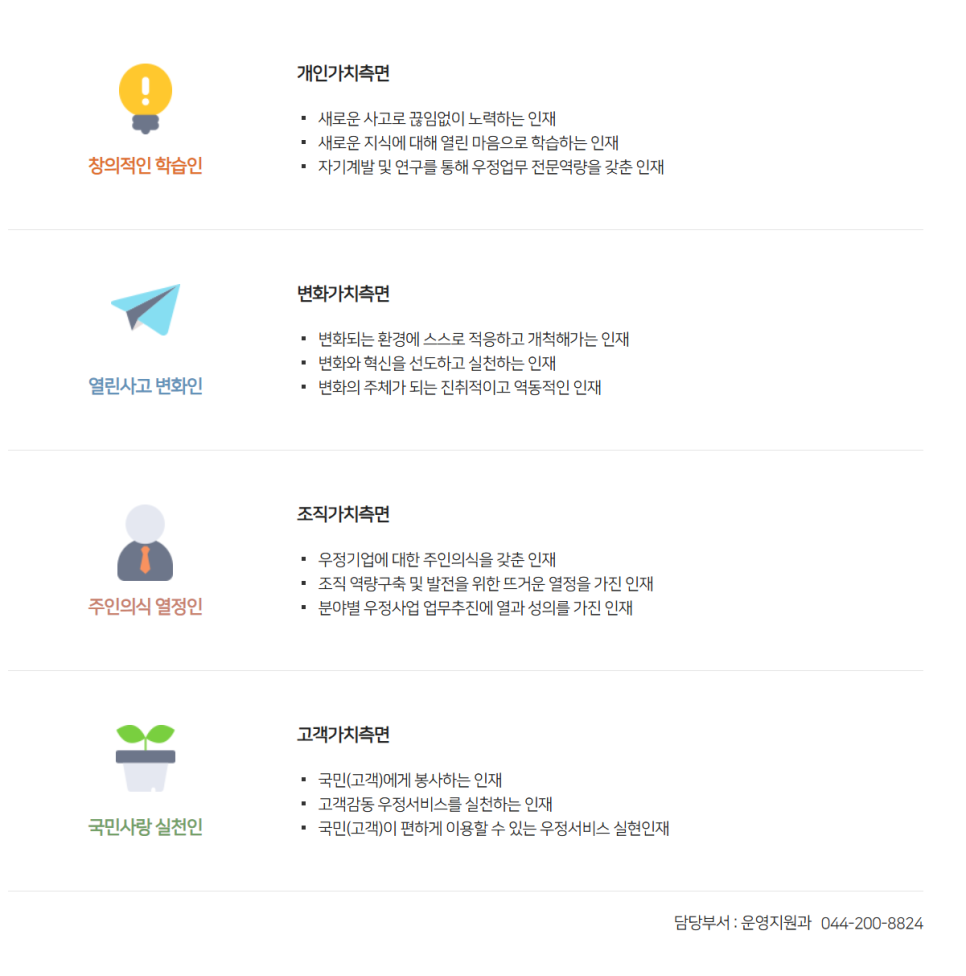 우정컨설팅 이미지
