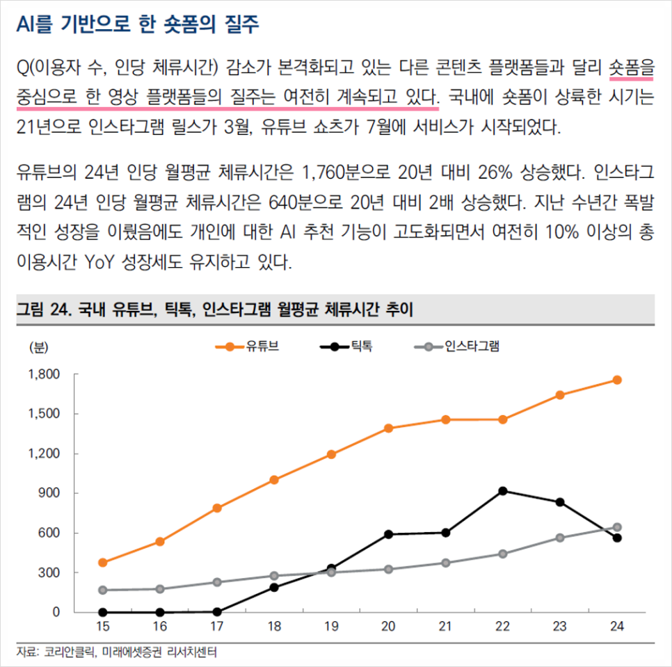 예스글로벌 이미지