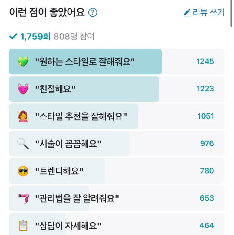 더마치헤어 이미지