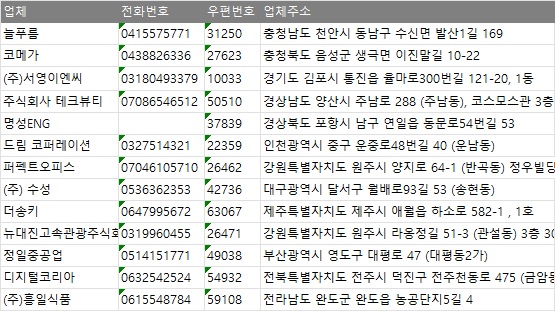 (주)흥일식품 이미지