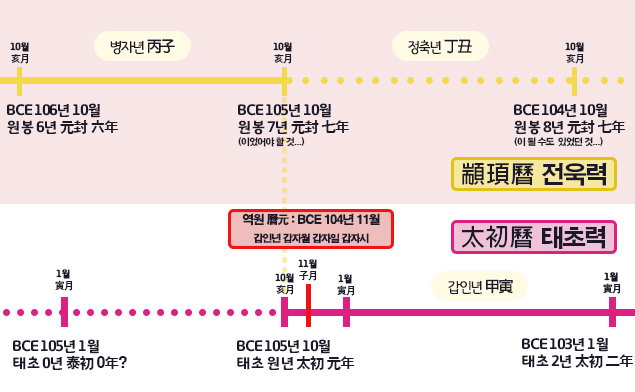 성호사 이미지