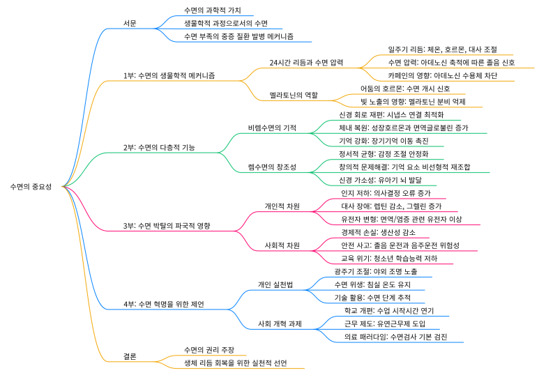 자야마인드 이미지