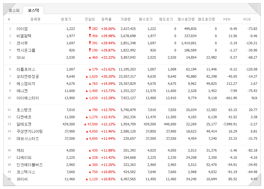 씨케이엔지니어링 이미지