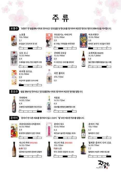 자쿠와 이미지