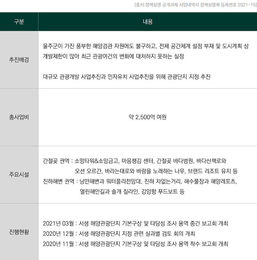 유림하우스 이미지