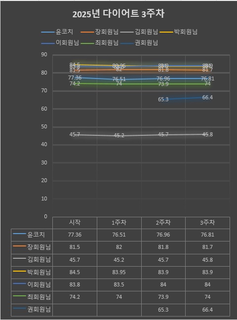 머슬플레이그라운드 이미지