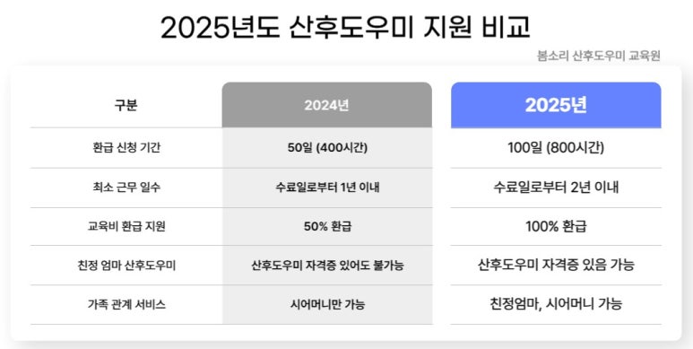 친정엄마집 이미지
