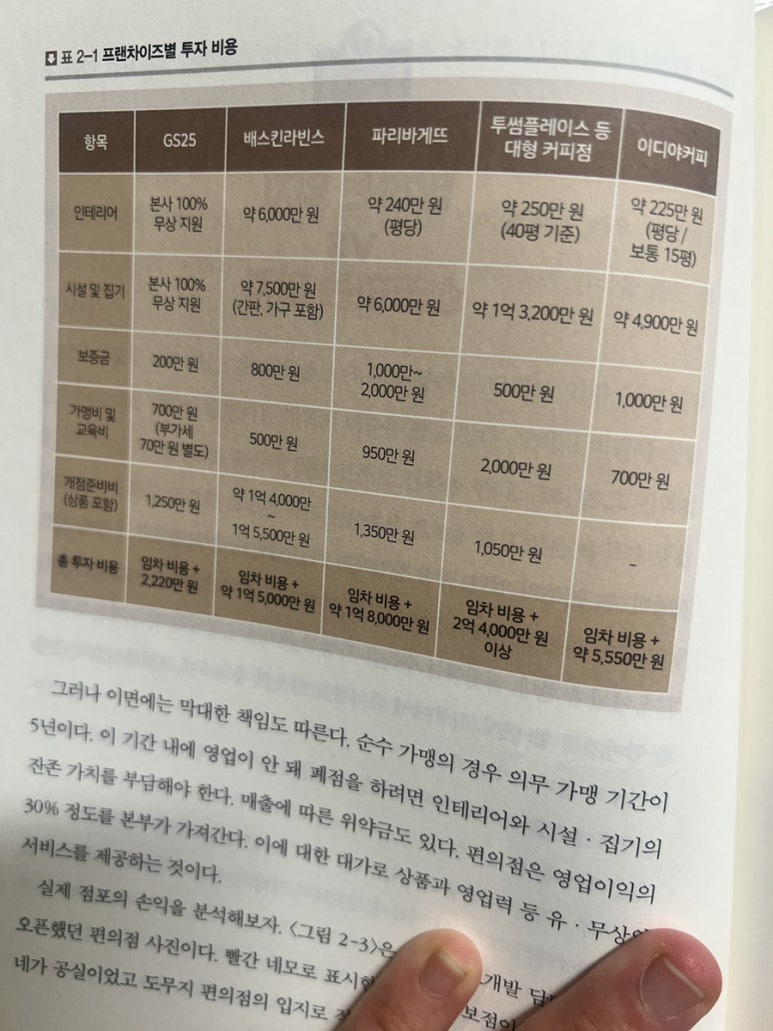 행운편의점106 이미지