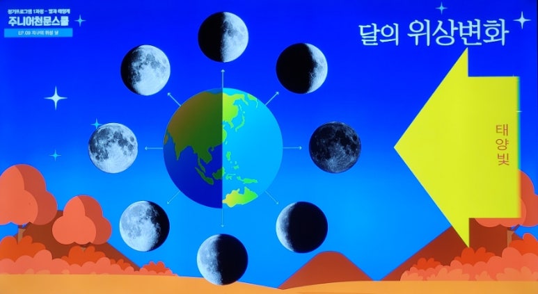 주니어천문스쿨대전 이미지