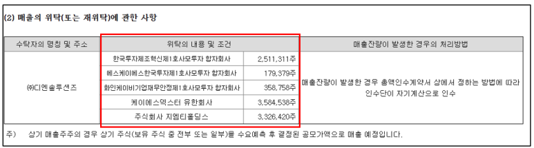 유한회사 케이에스 이미지