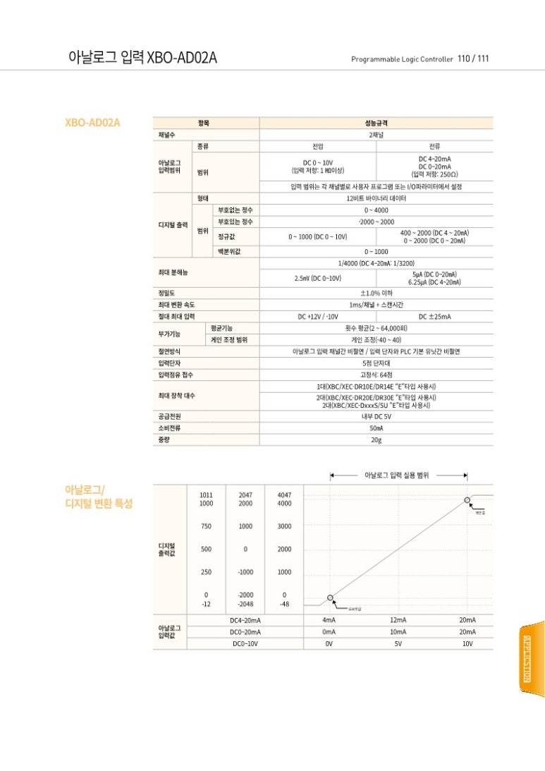 디에스산전 이미지