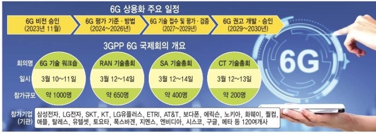 래티브 이미지