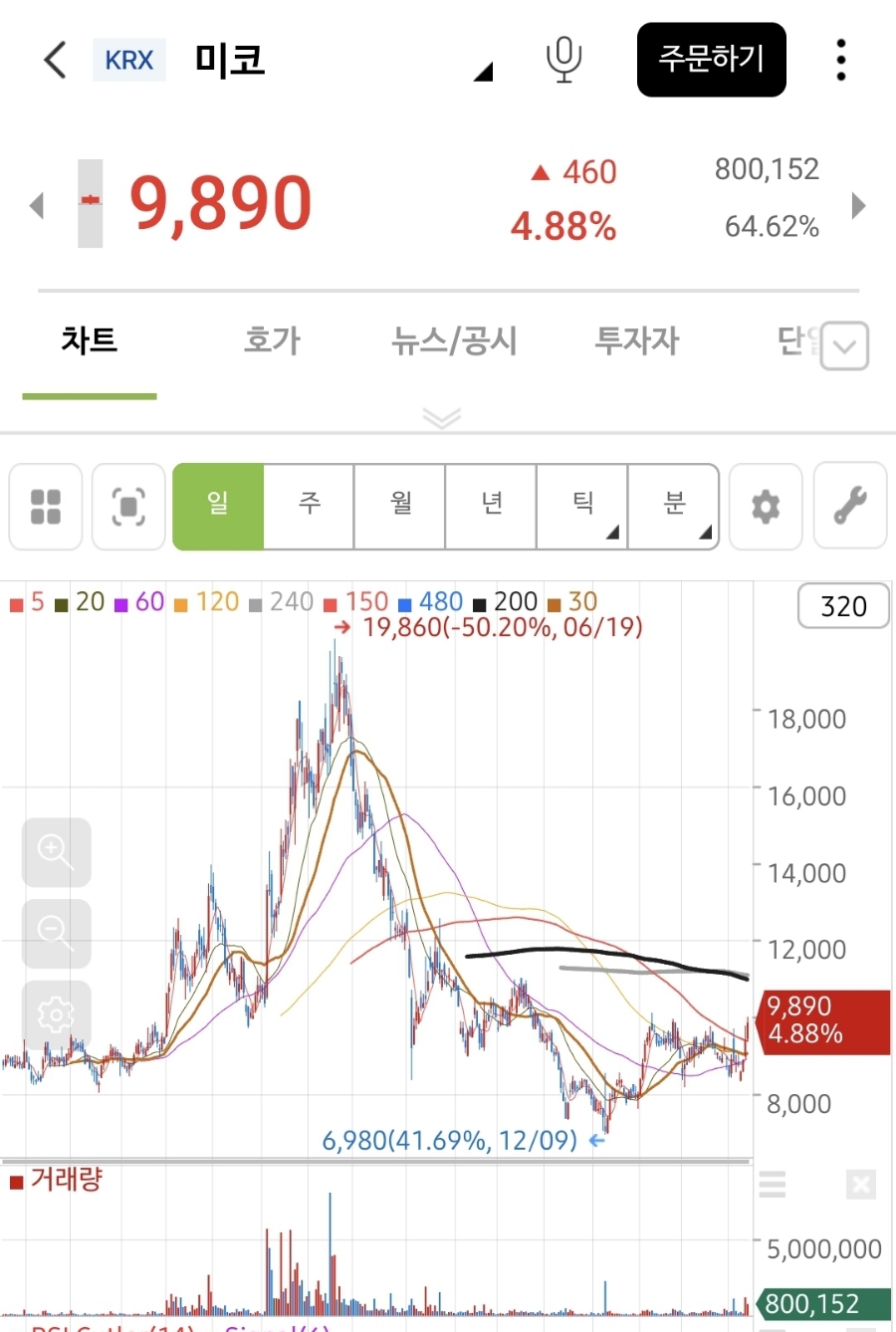 한솔에너지 이미지