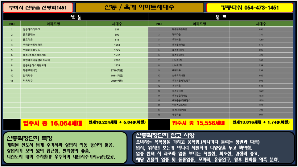 산동법률사무소 이미지