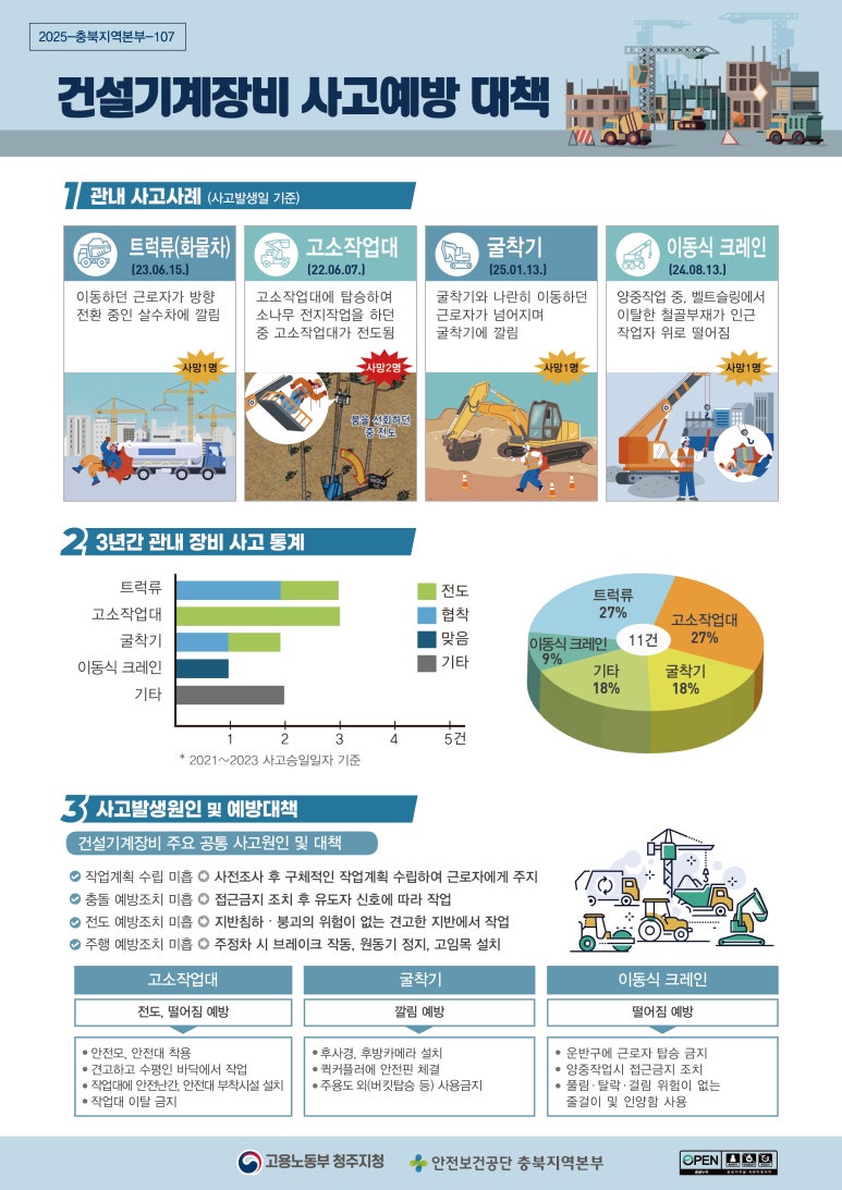디딤돌건설안전 이미지