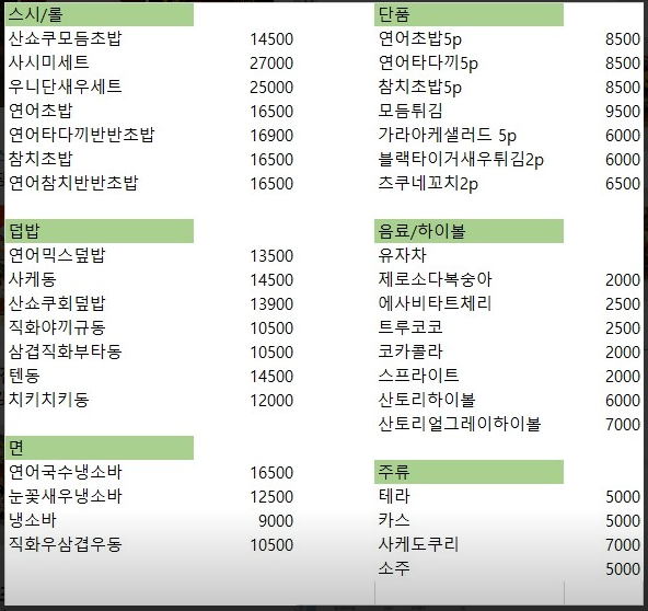 산쇼쿠 이미지