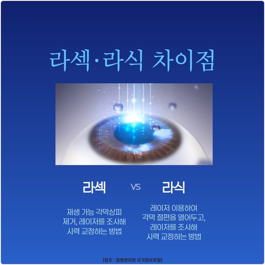 우리들안과 이미지