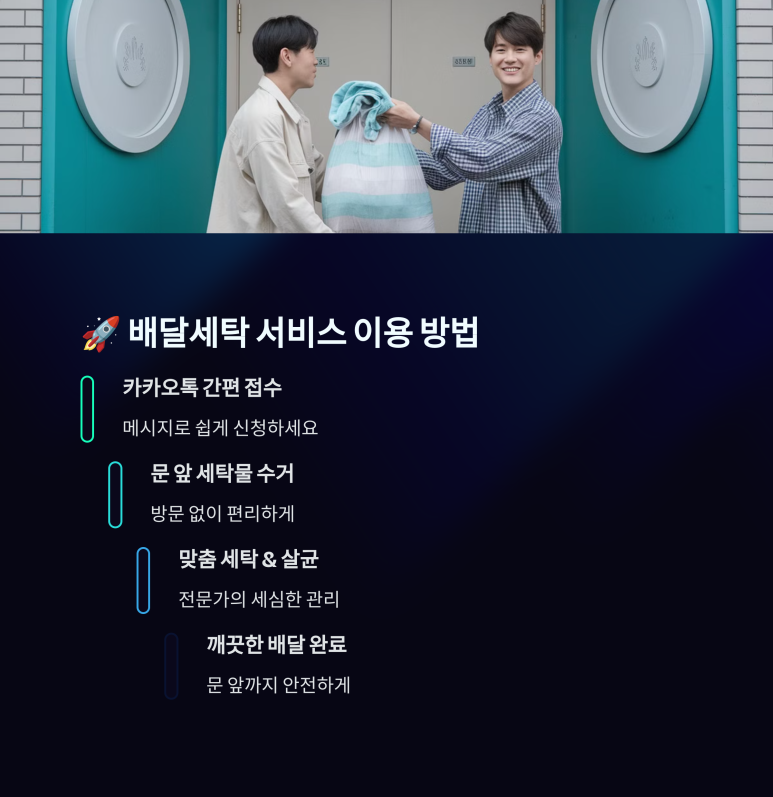 e-편한세탁소 이미지
