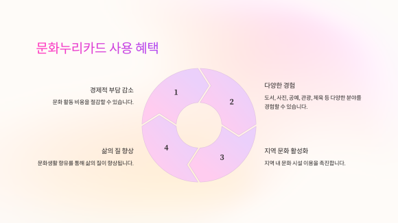 유성락볼링클럽 이미지
