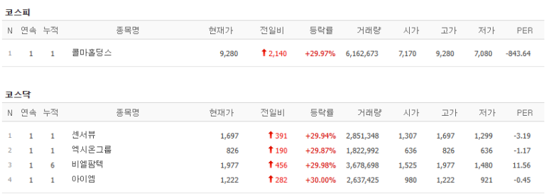 (주)비엘팜텍 이미지