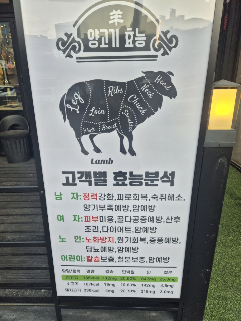 찬이네양꼬치 이미지