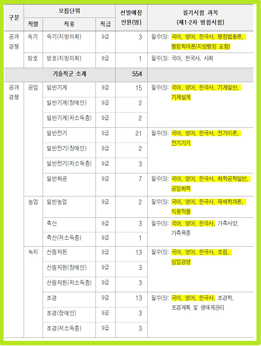 티오통신 이미지