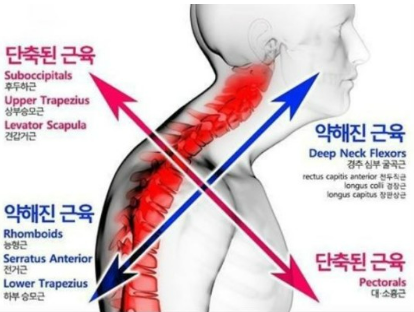 맨투맨 2호점 이미지