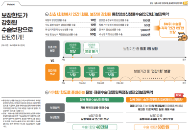 다모은플랜 이미지