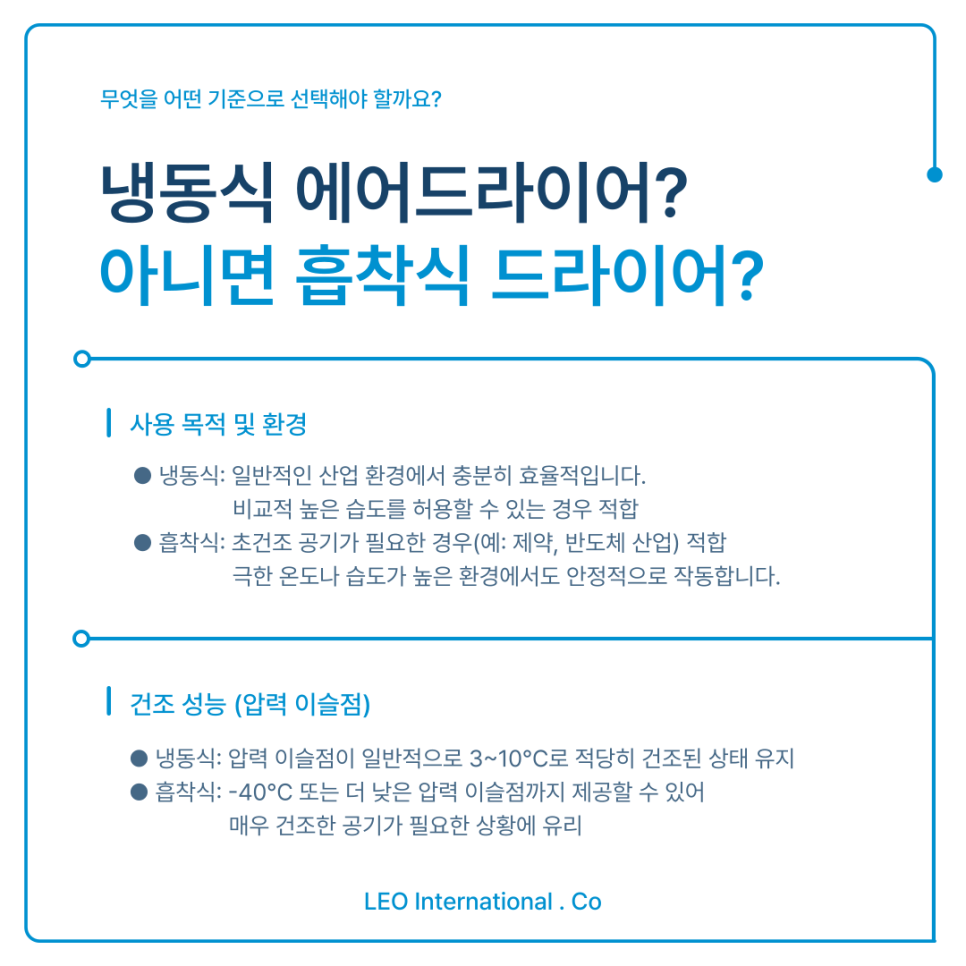 레오기기 이미지