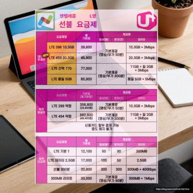 온오프선불폰&선불유심당일개통점 이미지